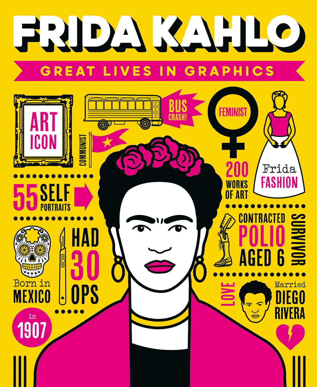 Book cover image for Great Lives in Graphics: Frida Kahlo ISBN: 9781787081147